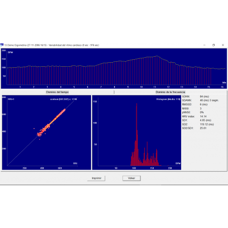 Opció treball en xarxa LAN per a Cardiax PC-ECG
